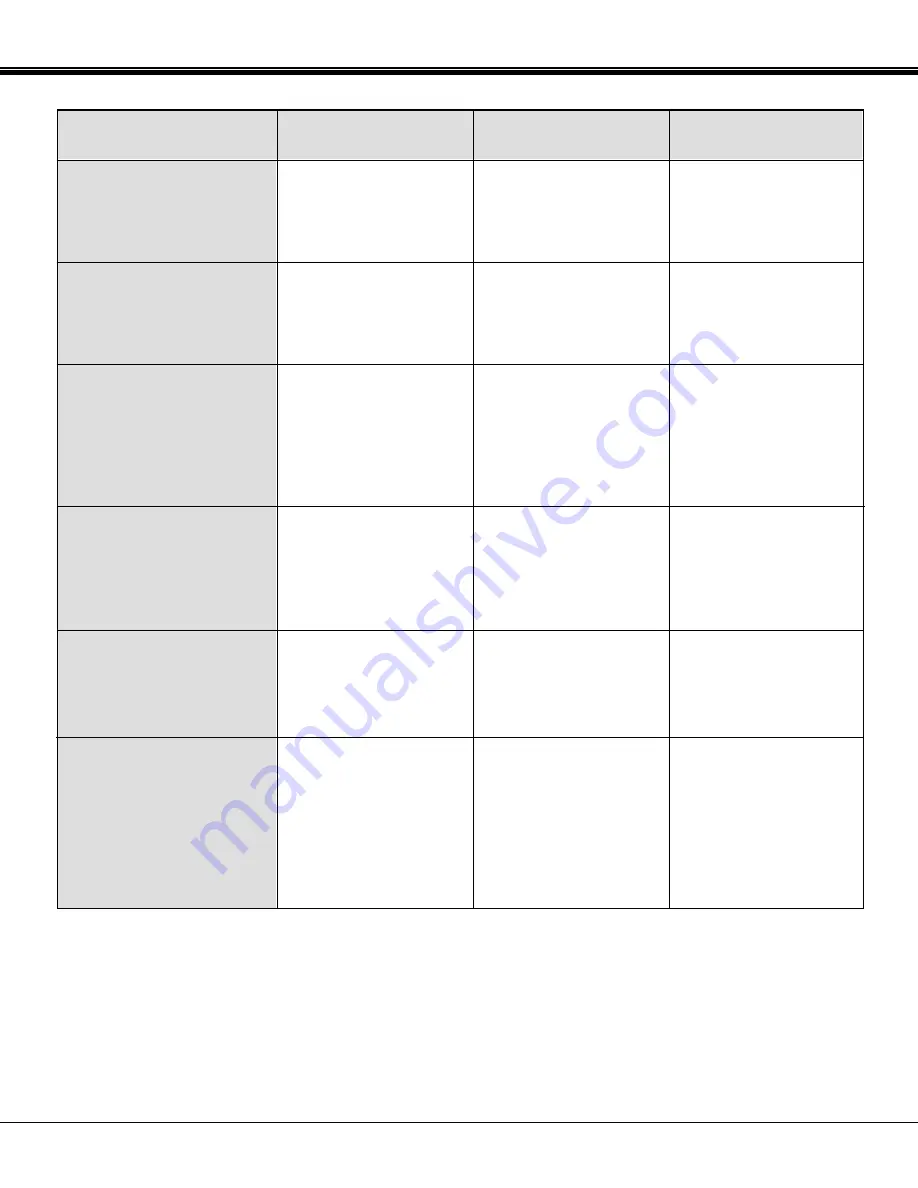 BOXLIGHT FP-97t User Manual Download Page 31