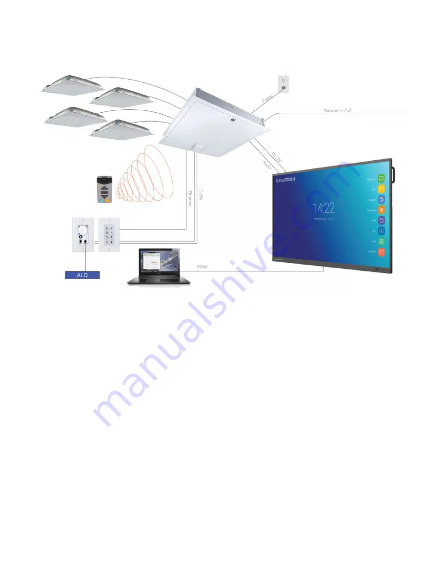 BOXLIGHT frontrow ezRoom Installation & Setup Manual Download Page 6