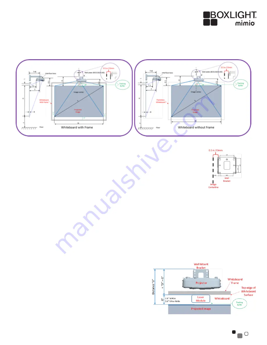 BOXLIGHT mimio P12T Quick Start Manual Download Page 2