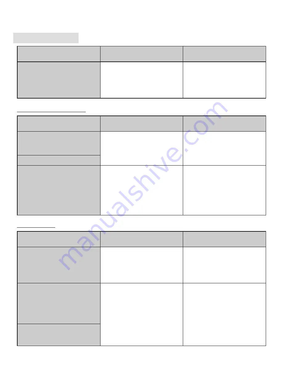 BOXLIGHT MP-25t User Manual Download Page 25