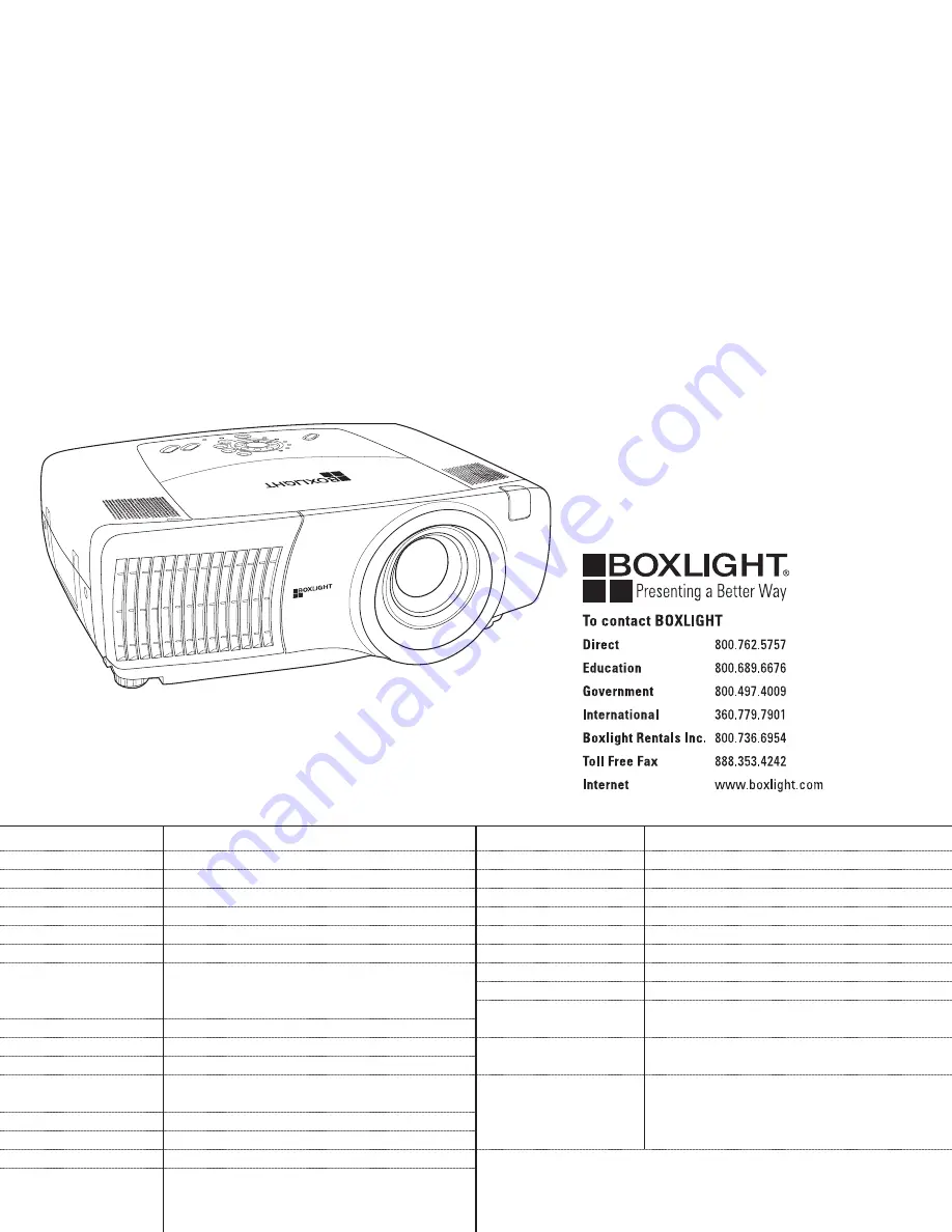 BOXLIGHT MP-57i Specification Download Page 2