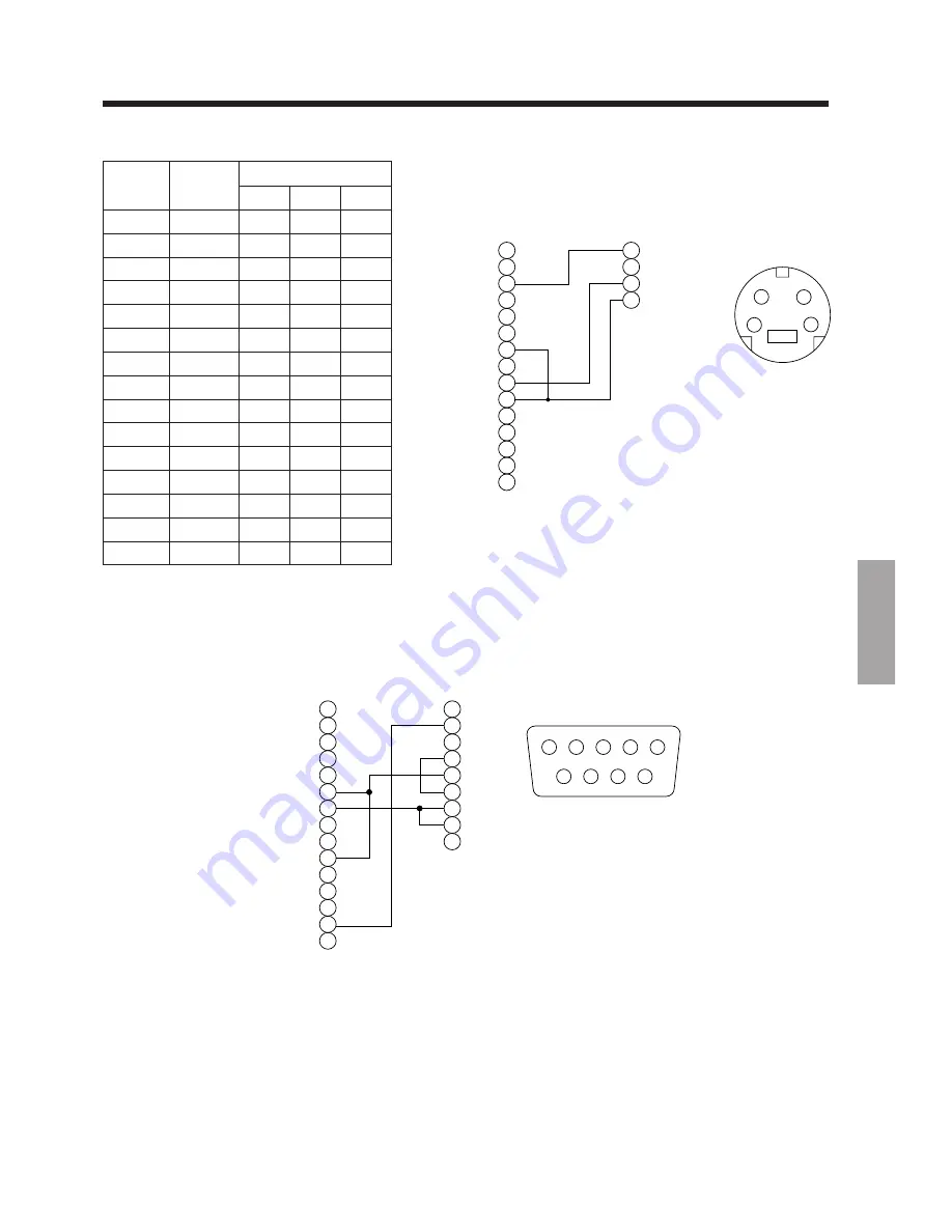 BOXLIGHT MP-650i User Manual Download Page 135