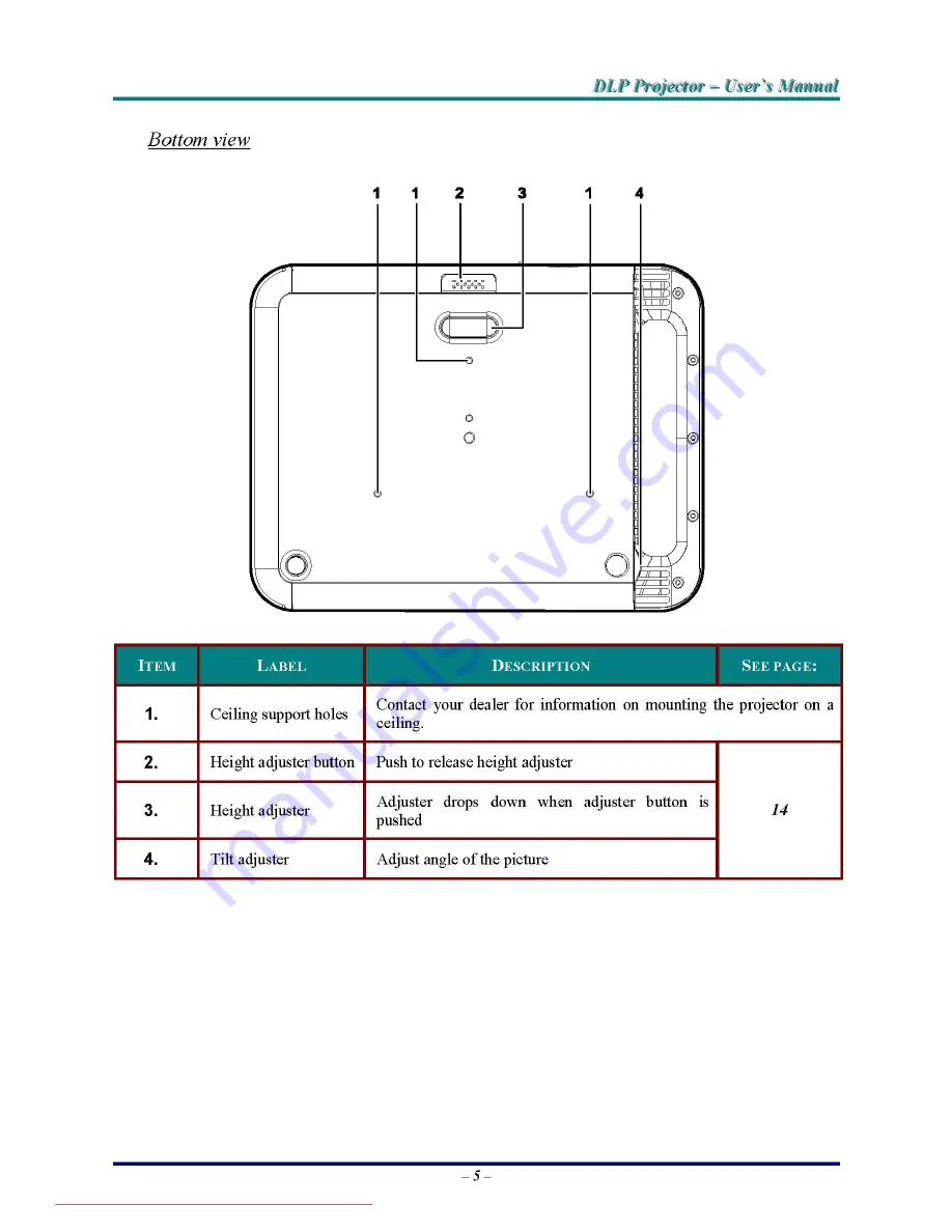 BOXLIGHT PhoenixS25 User Manual Download Page 12