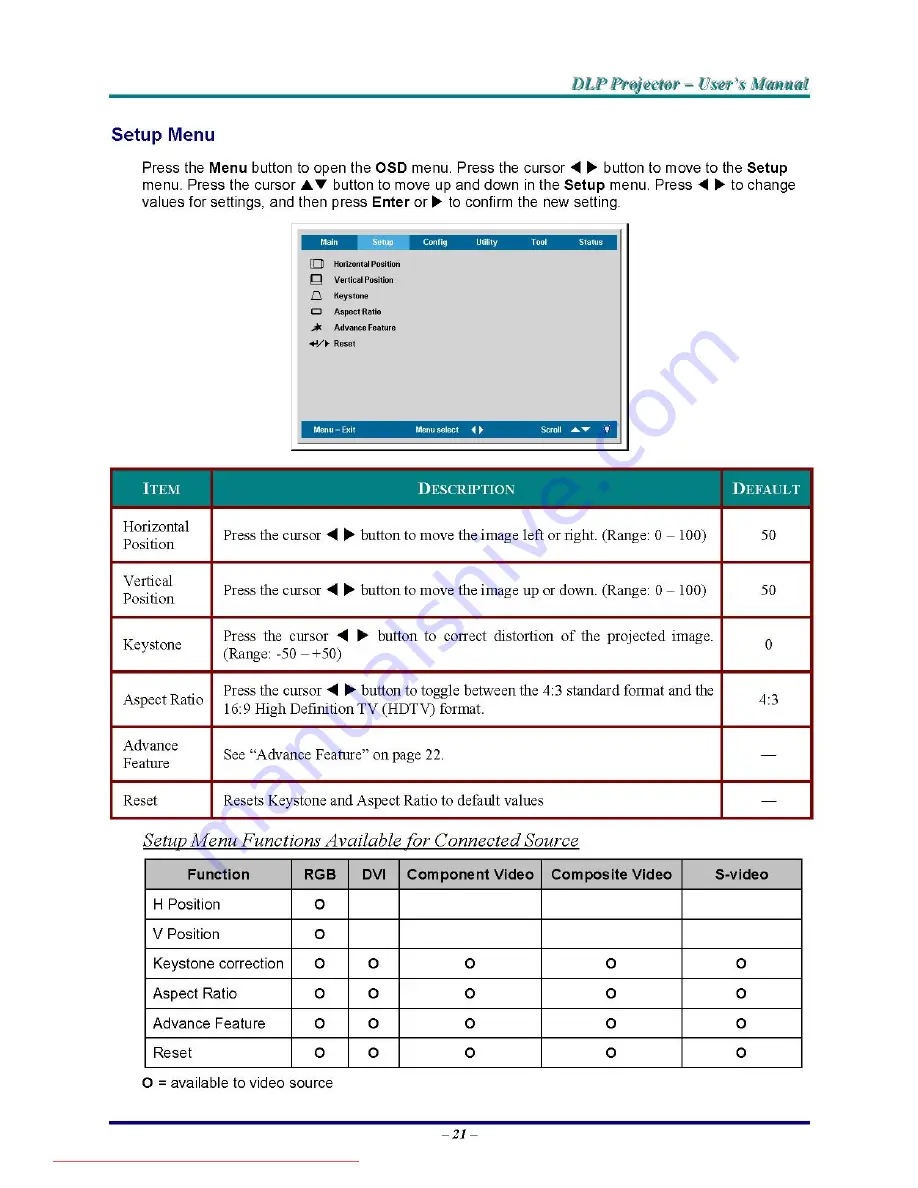 BOXLIGHT PhoenixS25 User Manual Download Page 28