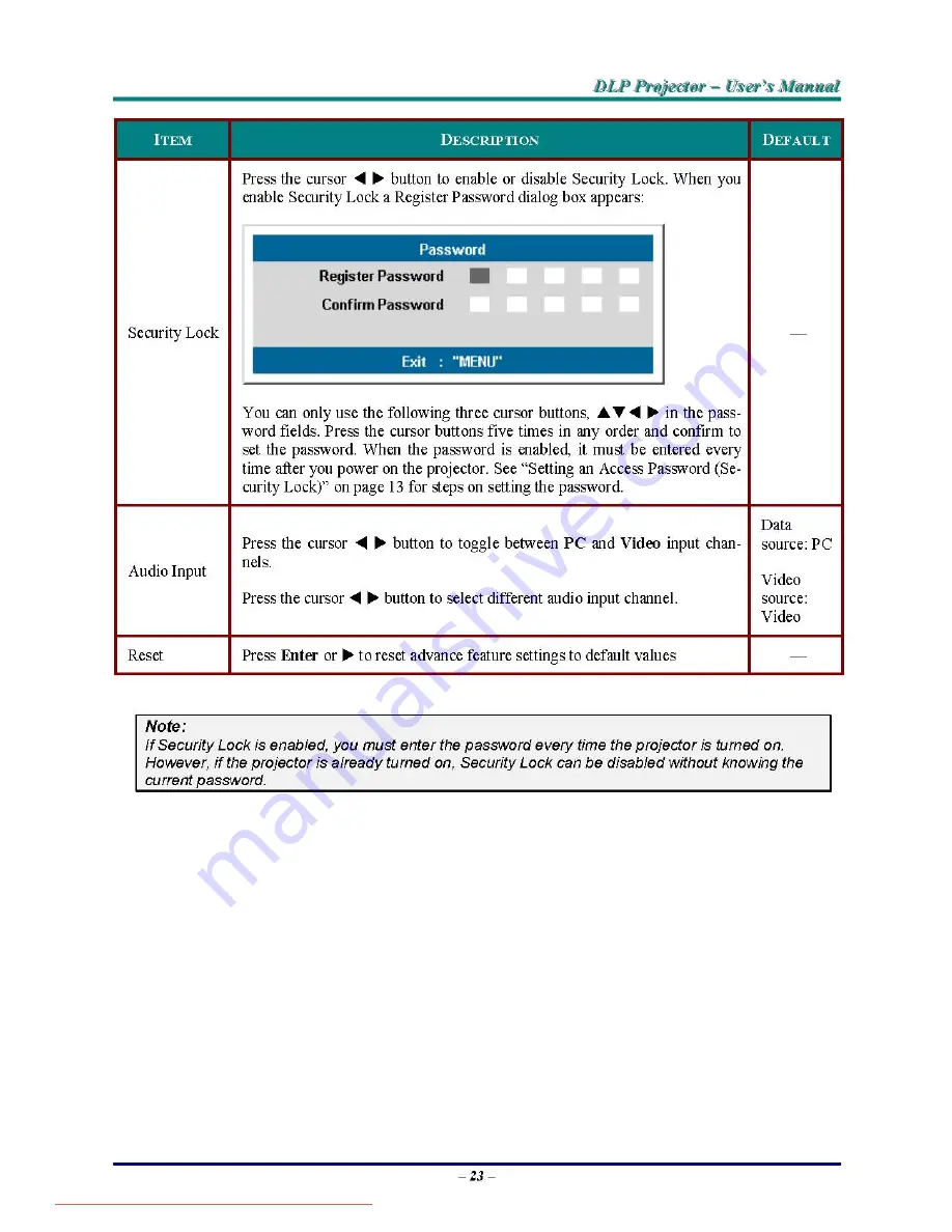 BOXLIGHT PhoenixS25 User Manual Download Page 30