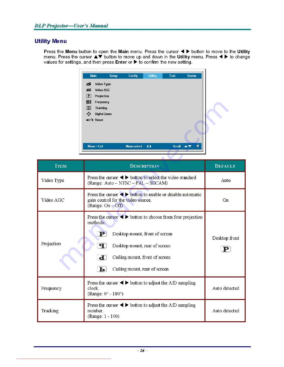 BOXLIGHT PhoenixS25 User Manual Download Page 33