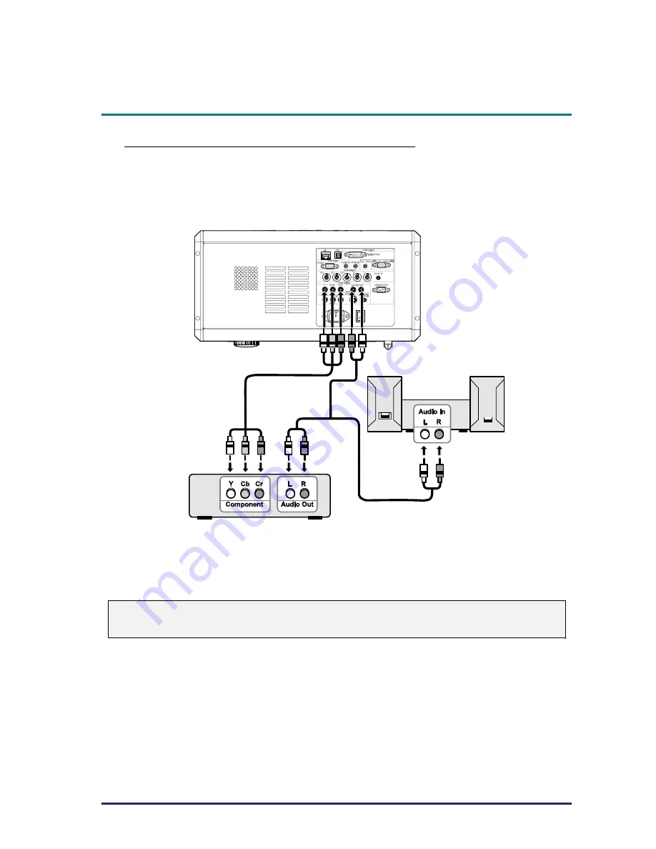 BOXLIGHT Pro6500DP User Manual Download Page 31