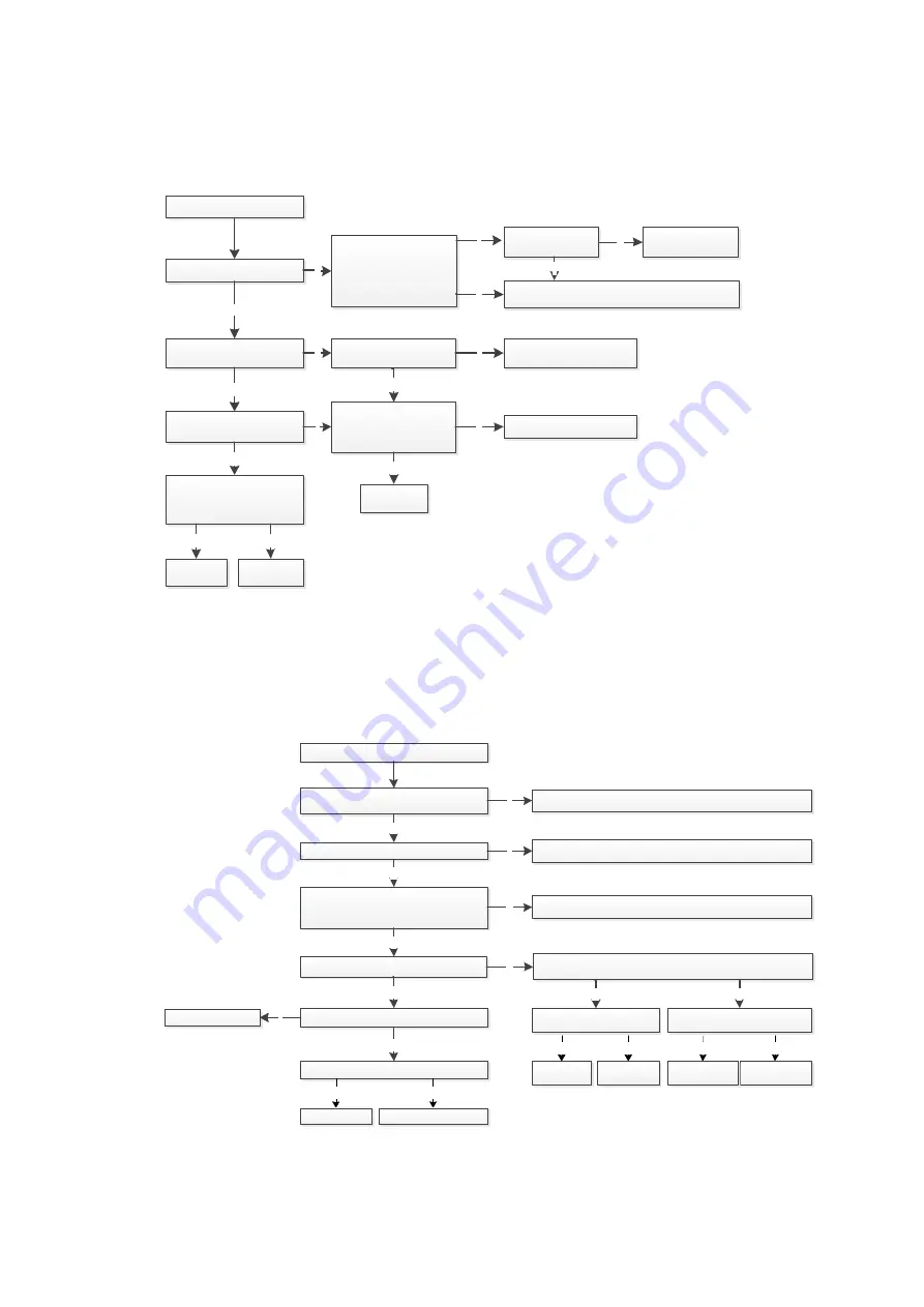 BOXLIGHT ProColor 652U Service Manual Download Page 62