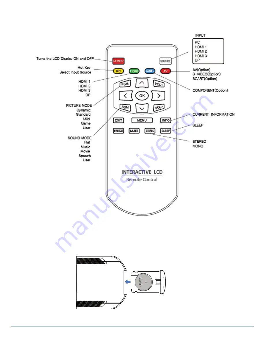 BOXLIGHT ProColor Touch Table 470 Скачать руководство пользователя страница 10