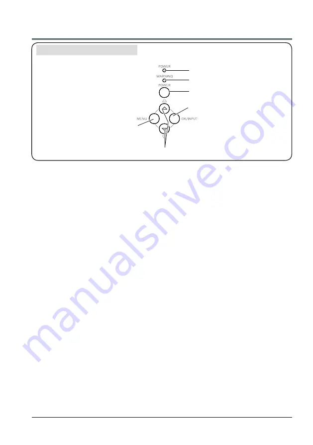 BOXLIGHT ProjectoWrite7 P7 WX32N Скачать руководство пользователя страница 12