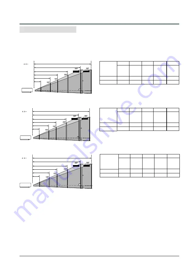 BOXLIGHT ProjectoWrite7 P7 WX32N User Manual Download Page 16