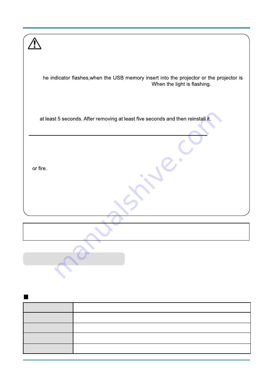 BOXLIGHT Route66 User Manual Download Page 78