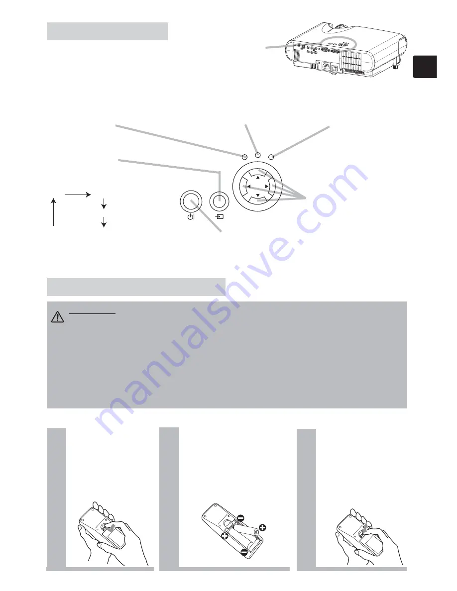 BOXLIGHT SP-11i User'S Manual And Safety Manual Download Page 15