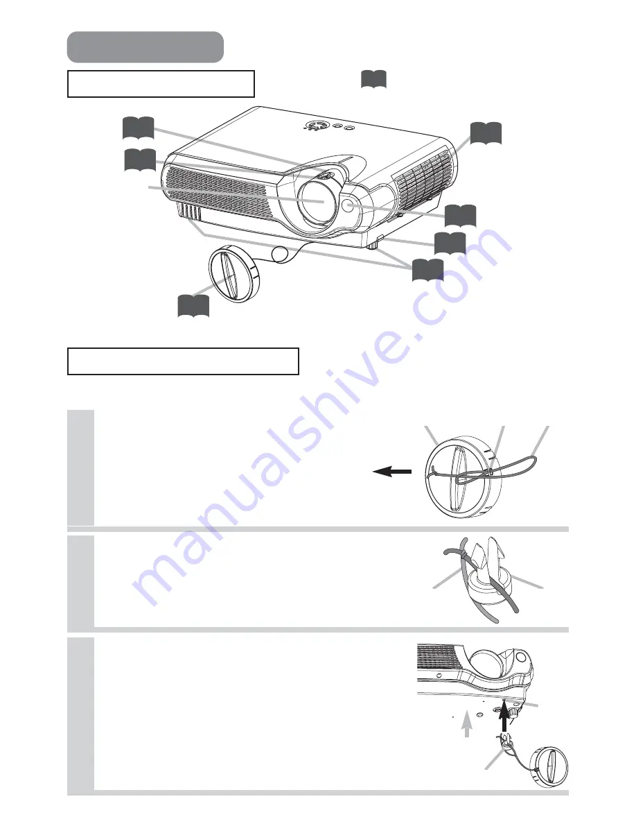 BOXLIGHT SP-11i User'S Manual And Safety Manual Download Page 22