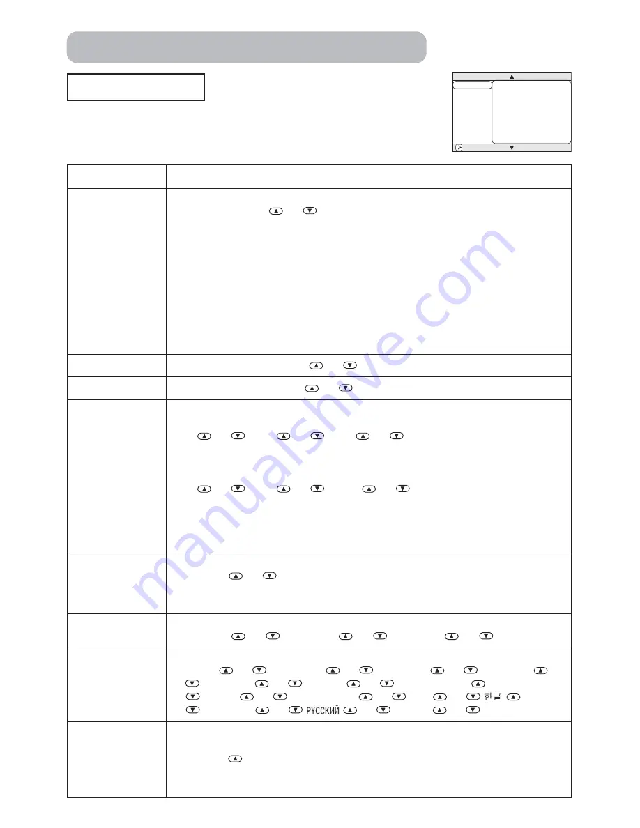 BOXLIGHT SP-11i User'S Manual And Safety Manual Download Page 41