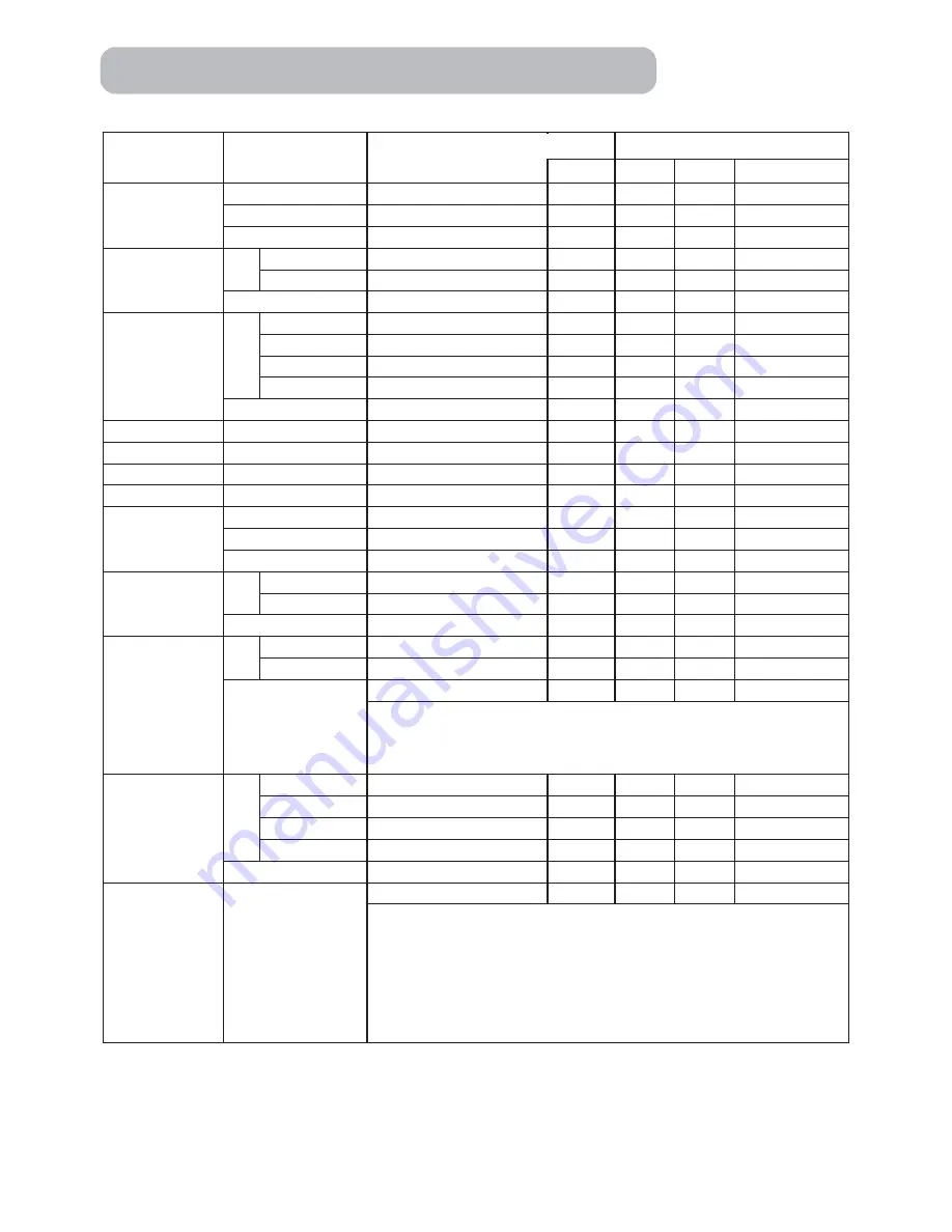 BOXLIGHT SP-11i User'S Manual And Safety Manual Download Page 74