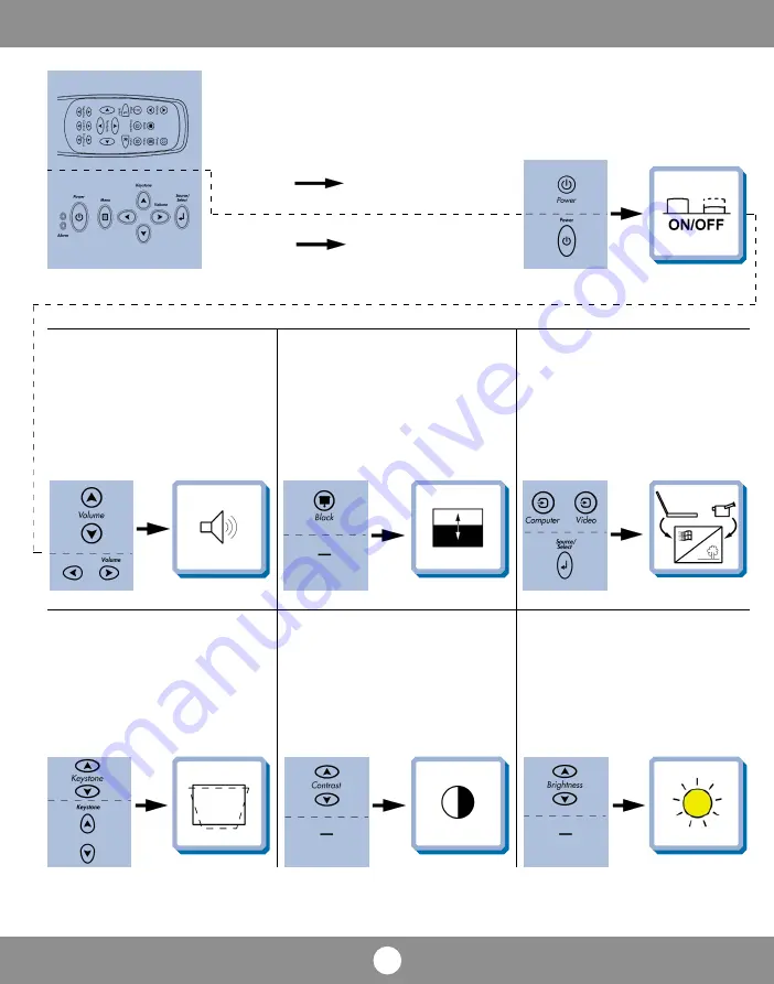 BOXLIGHT SP-50m User Manual Download Page 12