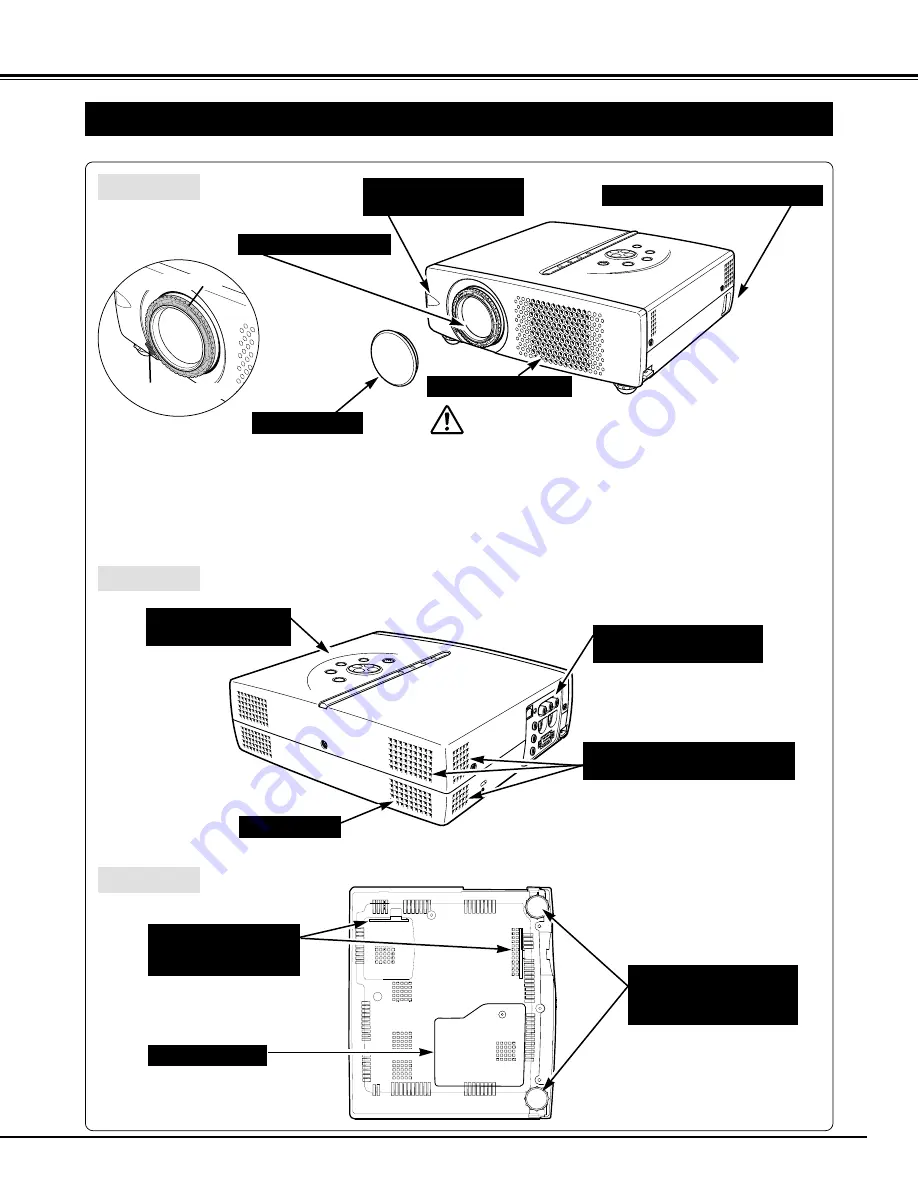 BOXLIGHT XP-8t User Manual Download Page 7