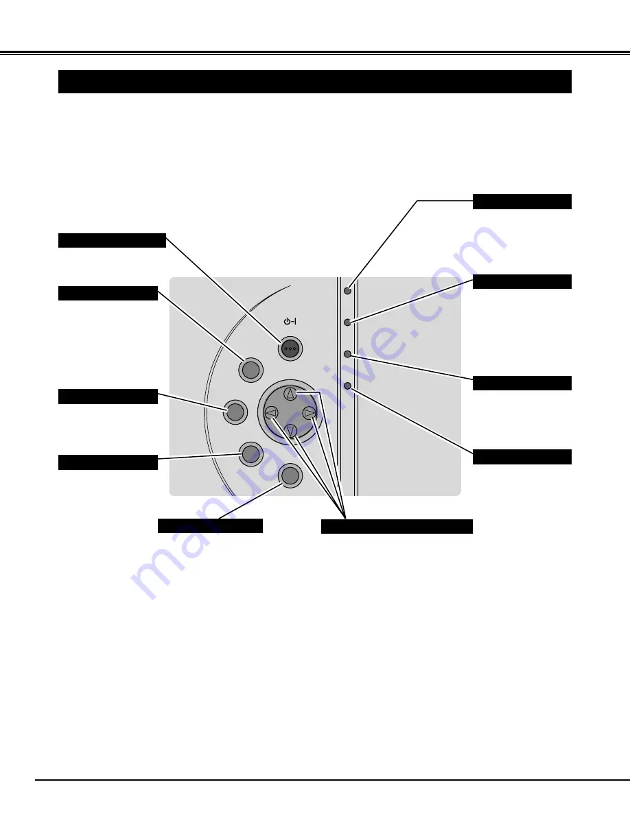 BOXLIGHT XP-8t User Manual Download Page 16