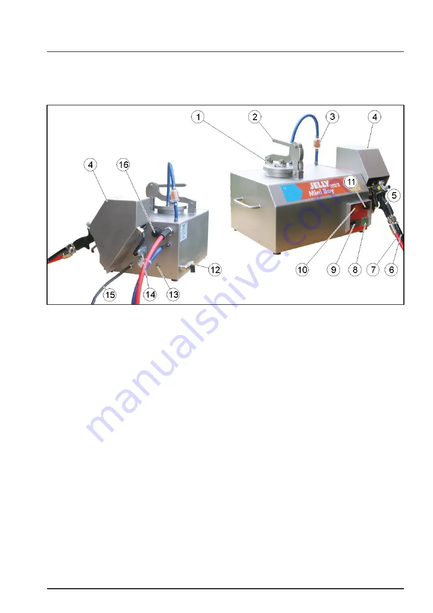 Boyens Backservice Jelly Mini Boy Digital Airmix Instruction Manual Download Page 7