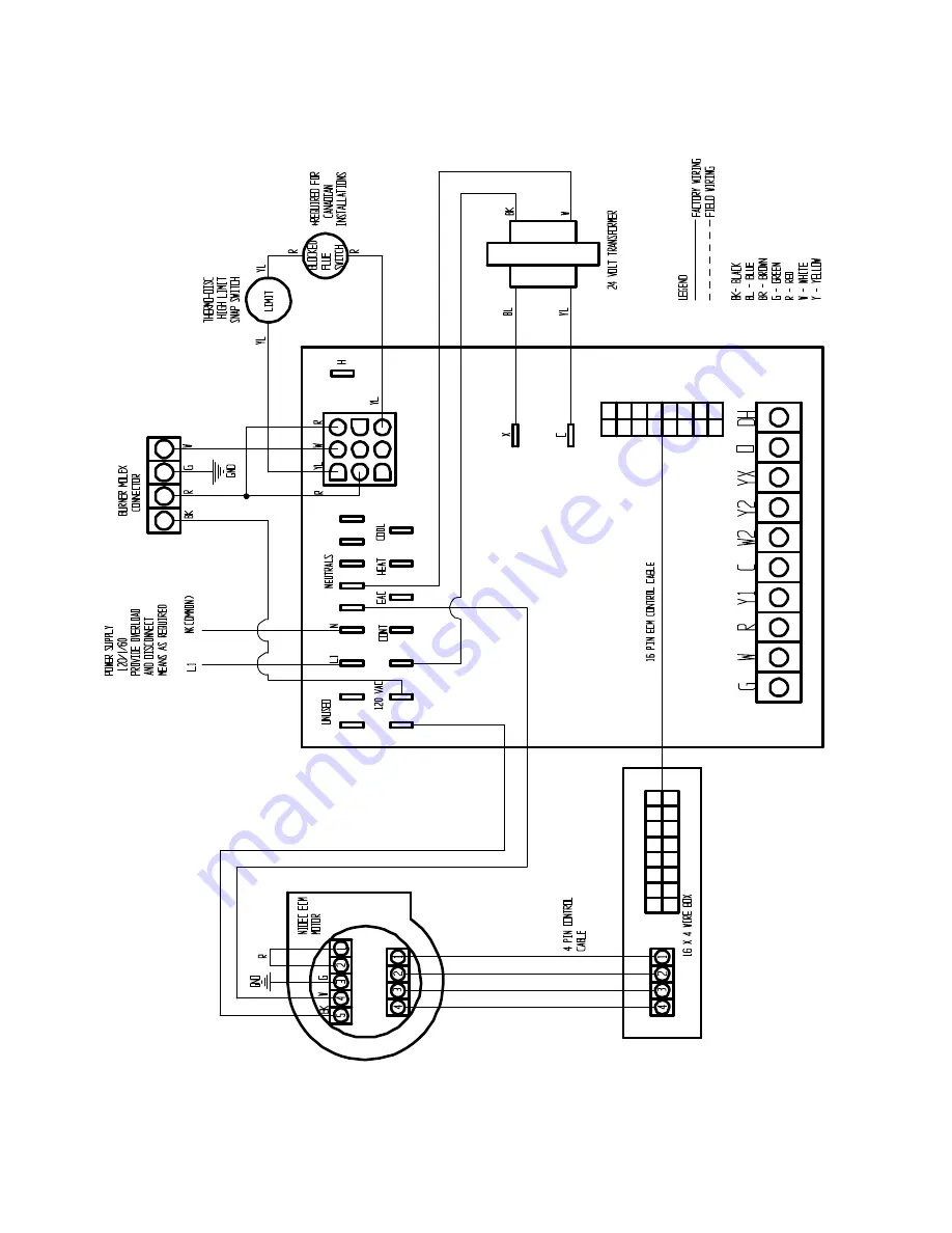 Boyertown Furnace RSM 500 Скачать руководство пользователя страница 21