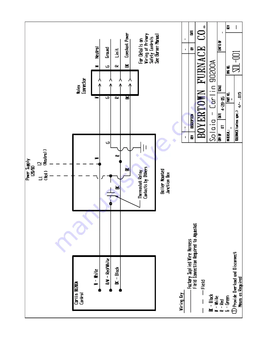 Boyertown Furnace Solaia SL375 Скачать руководство пользователя страница 18