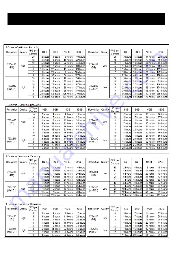 Boyo VTR400 User Manual Download Page 44