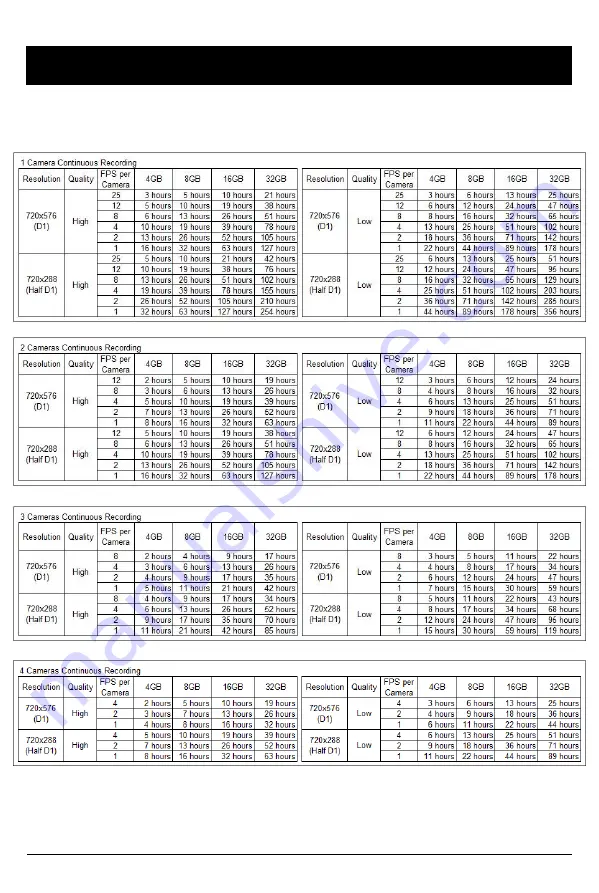 Boyo VTR400 User Manual Download Page 45