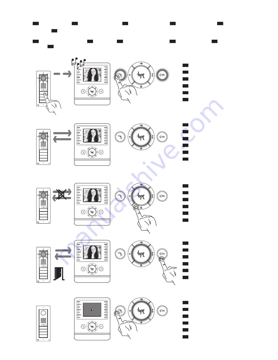 Bpt PEV/01 User Manual Download Page 3