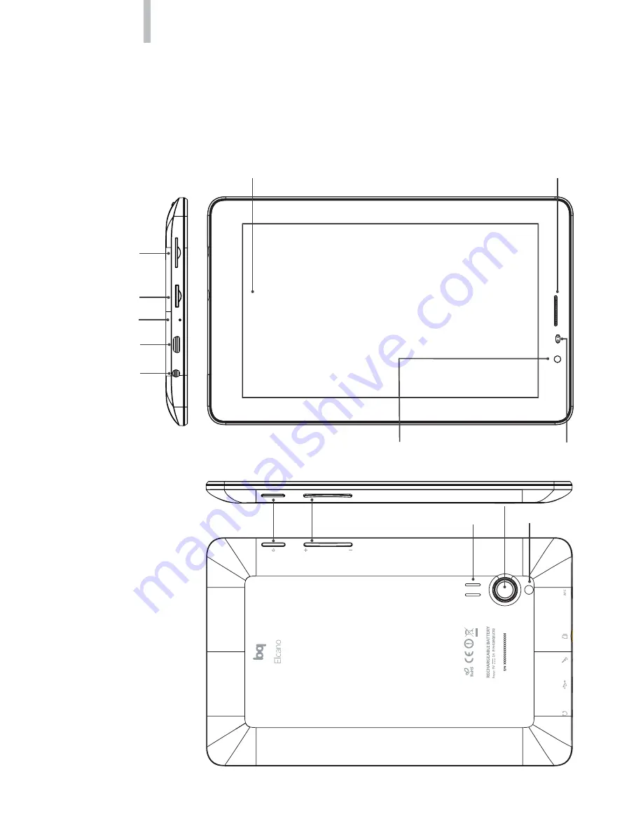 bq Elcano Quick Start Manual Download Page 6