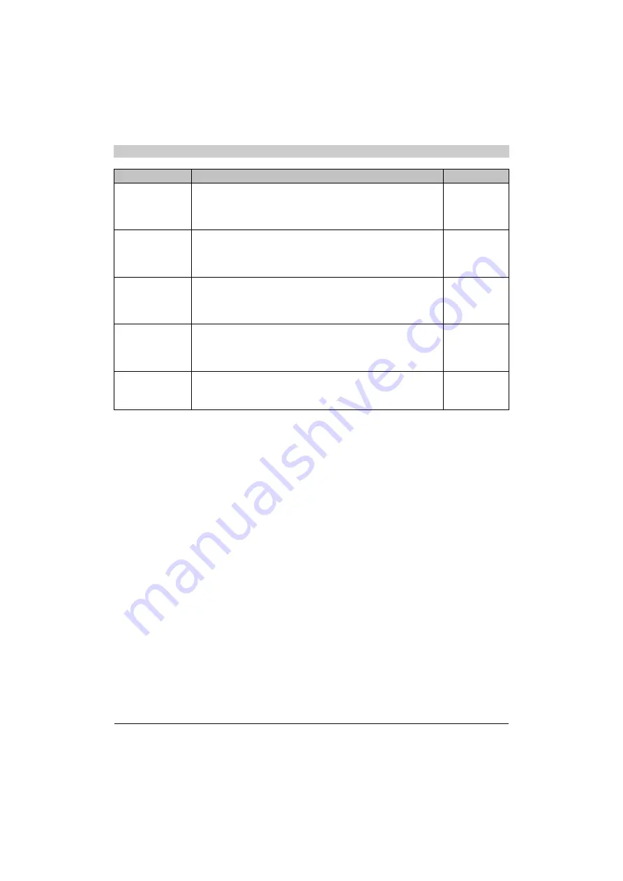 BR-Automation Automation PC 820 User Manual Download Page 22