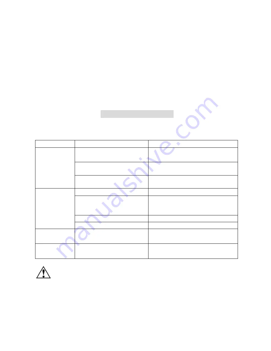 Brada Appliances YPL3-10C Instruction Manual Download Page 14