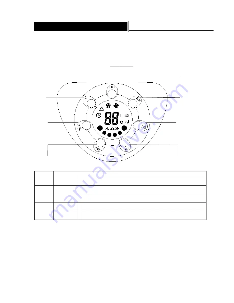 Brada Appliances YPM-06C Скачать руководство пользователя страница 8