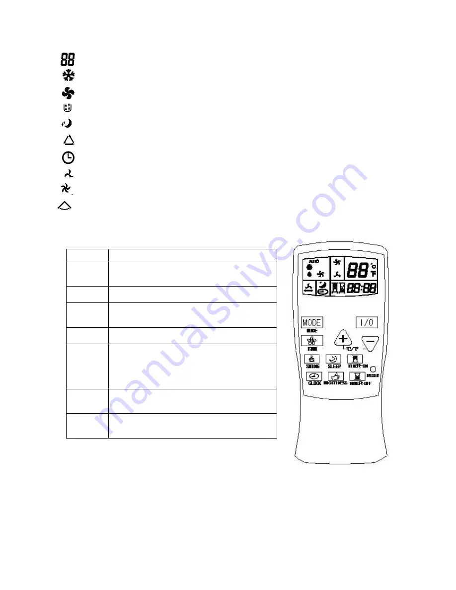 Brada Appliances YPM-06C Instruction Manual Download Page 9