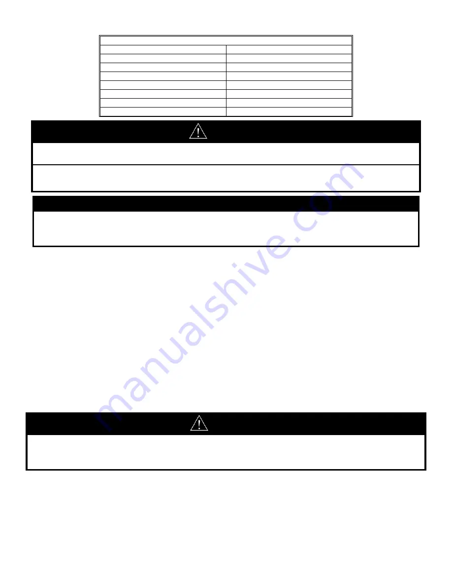 Bradford White 100T399-SOLA Supplement To Installation & Operation Manual Download Page 5