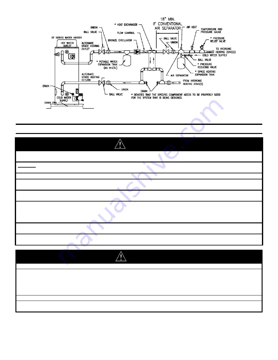 Bradford White 120T400 Installation & Operation Manual Download Page 17