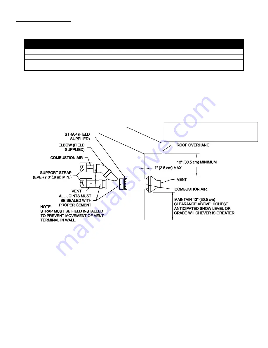 Bradford White 120T400 Скачать руководство пользователя страница 32