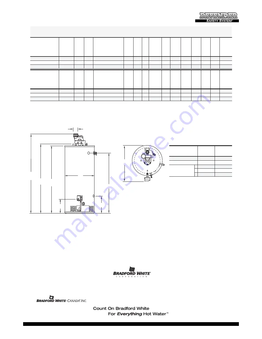 Bradford White 355-B Specification Sheet Download Page 2