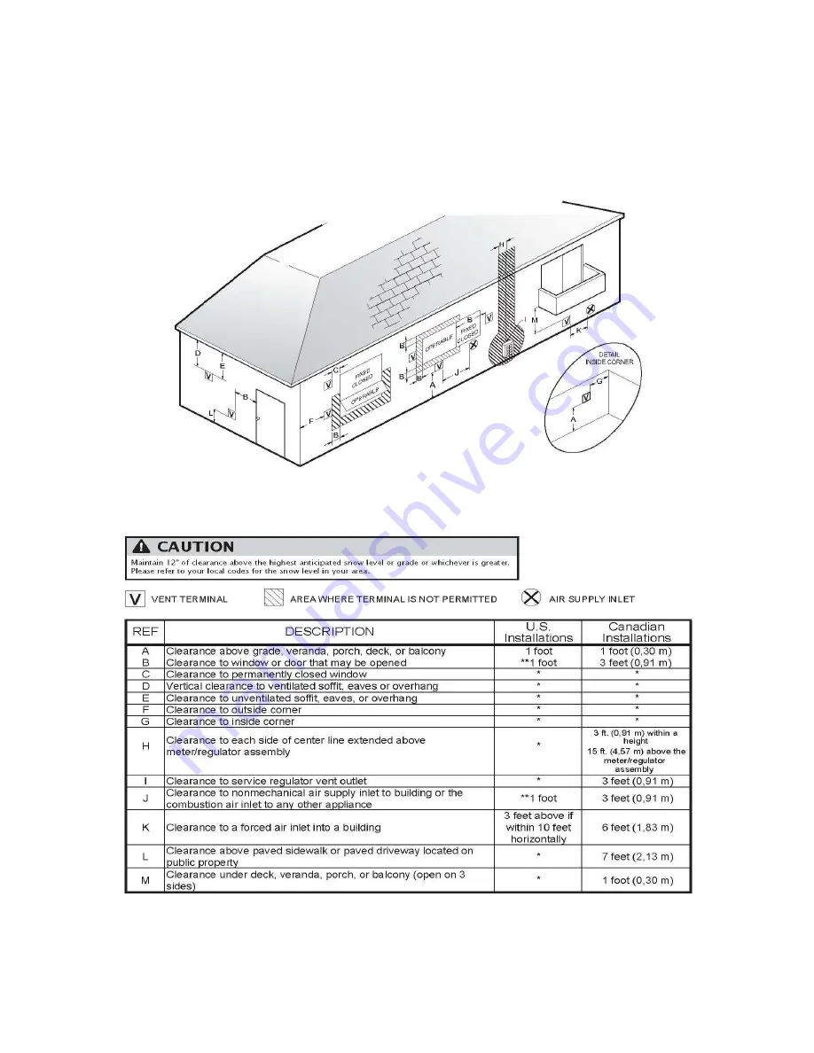 Bradford White BRADFORD WHITE EVERHOT TG-150I-N(X) Installation And Operation Instruction Manual Download Page 31