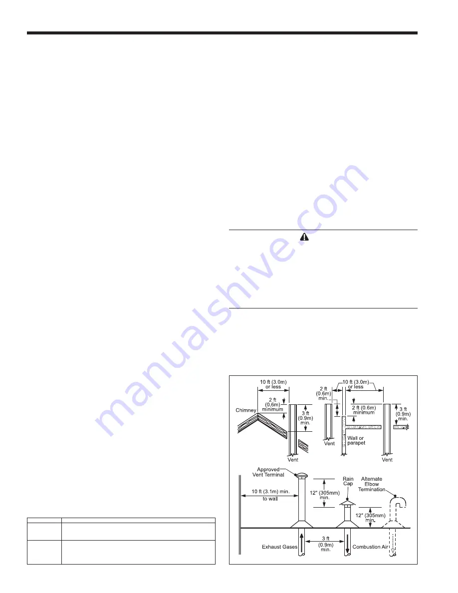 Bradford White BRUTE DELUXE BMT2H Installation And Operation Instructions Manual Download Page 8