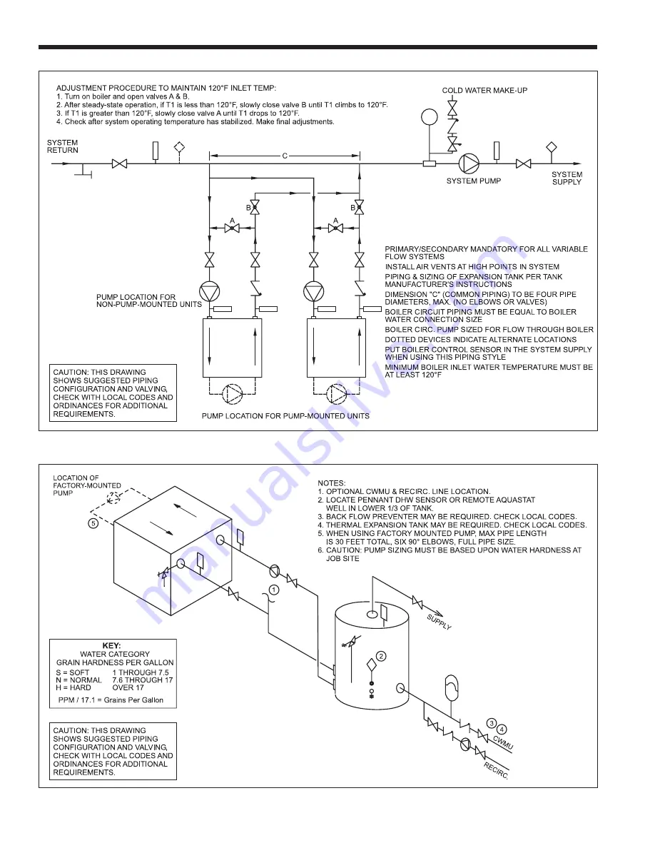 Bradford White BRUTE DELUXE BMT2H Installation And Operation Instructions Manual Download Page 18