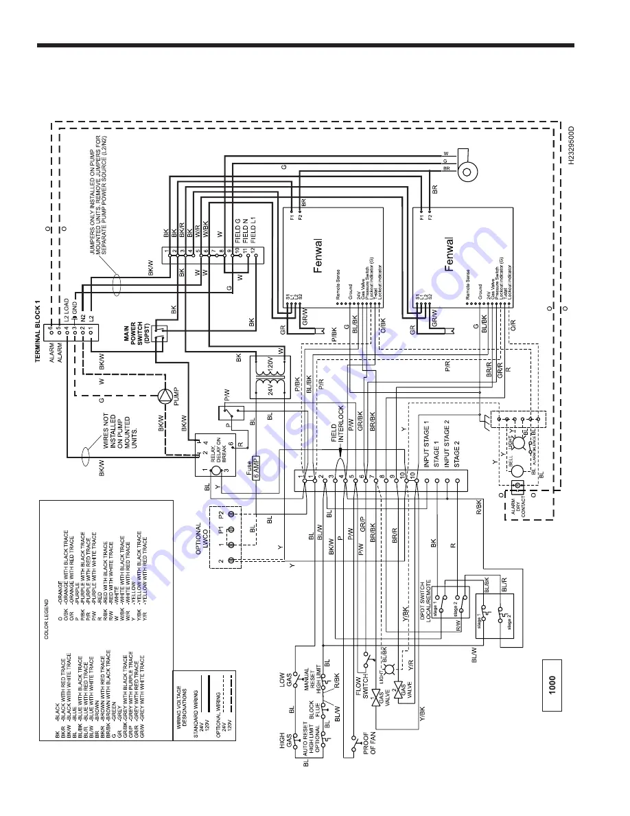 Bradford White BRUTE DELUXE BMT2H Installation And Operation Instructions Manual Download Page 24