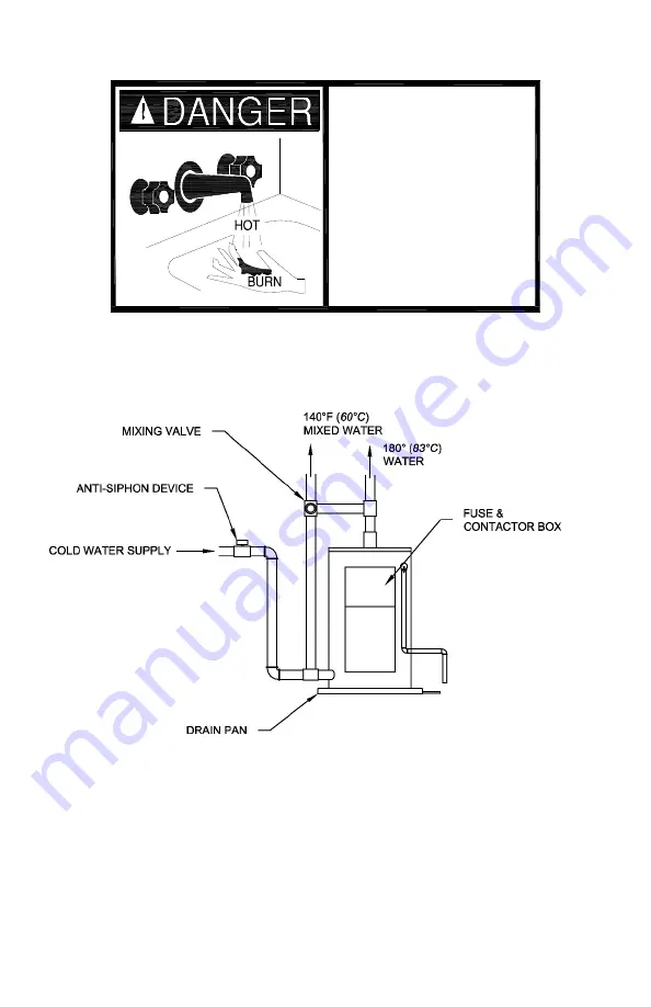 Bradford White CEHD12054243CF Скачать руководство пользователя страница 9