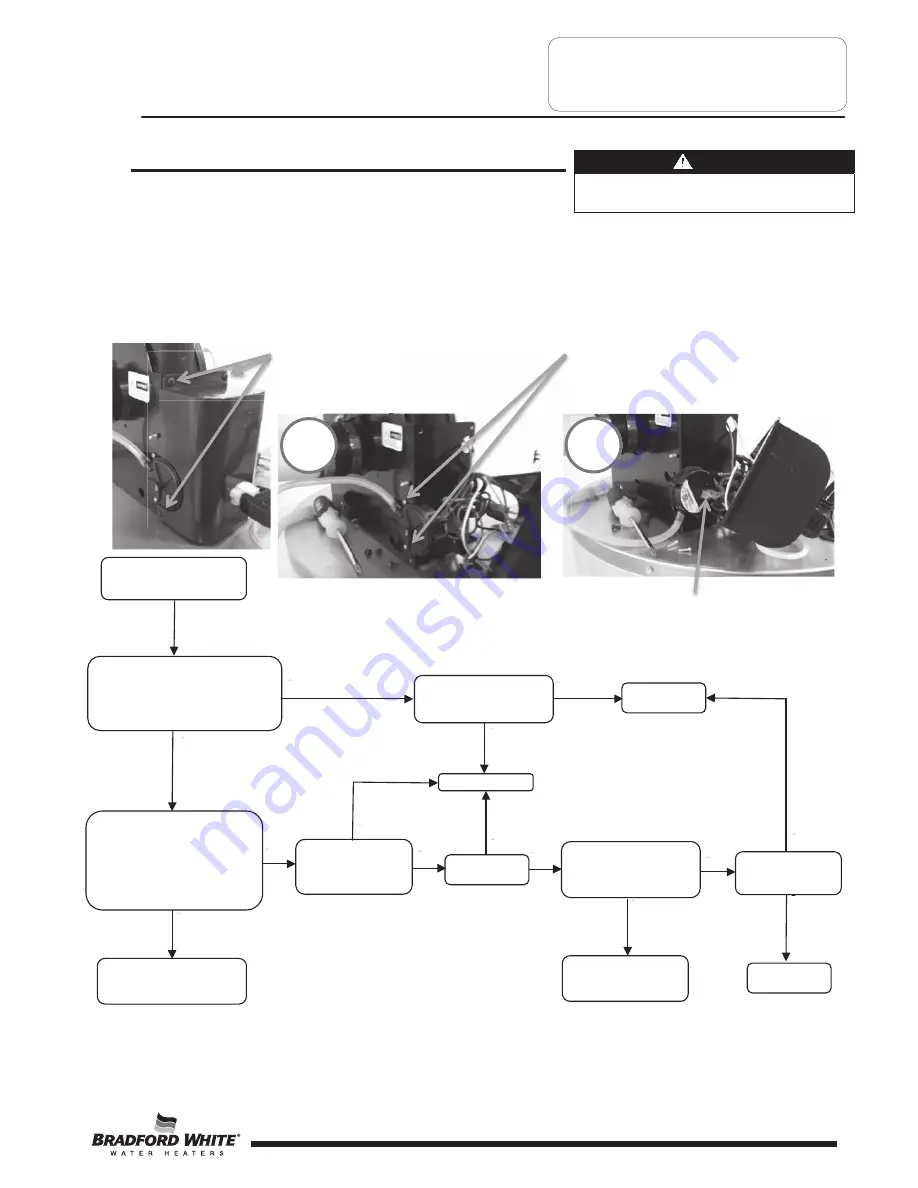 Bradford White Condensing PV Series Скачать руководство пользователя страница 19