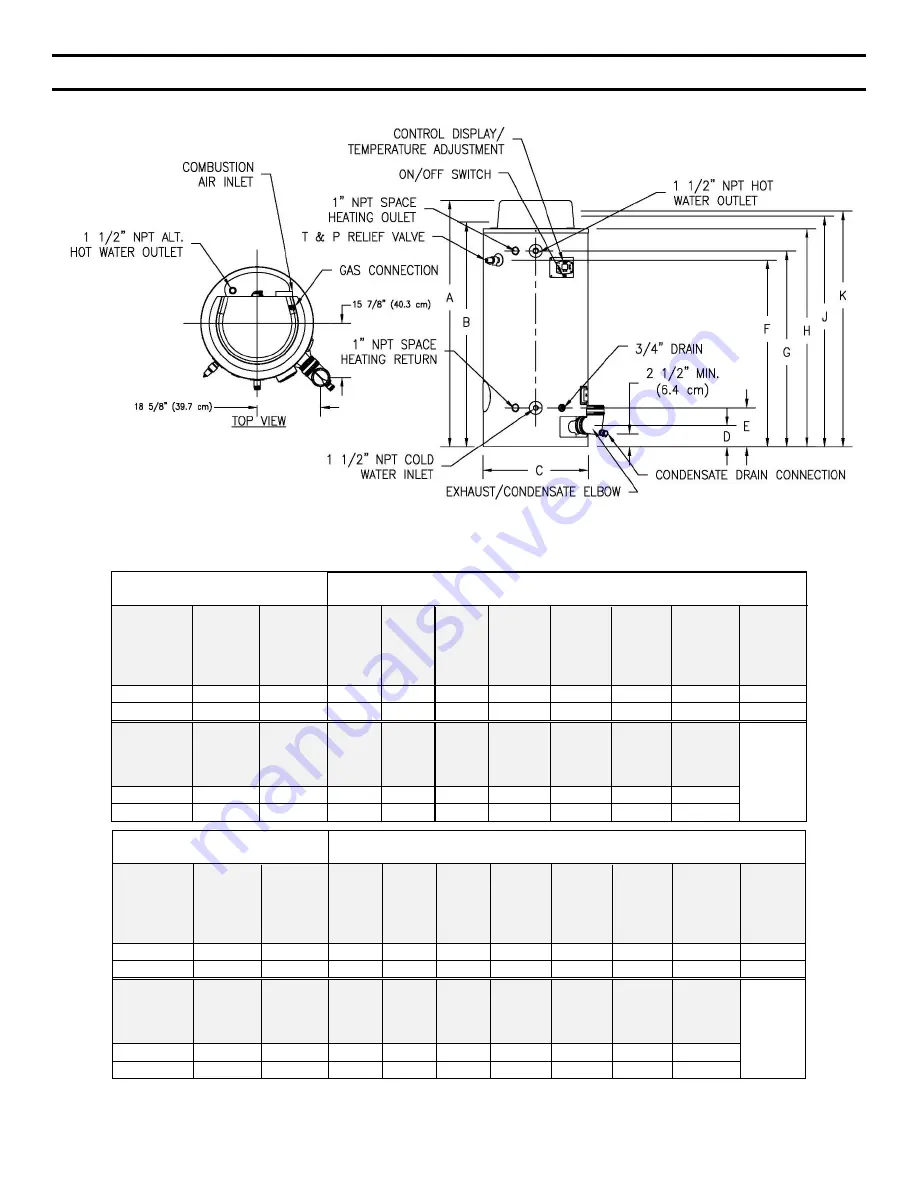 Bradford White EF120T Installation & Operation Manual With Troubleshooting Manual Download Page 5