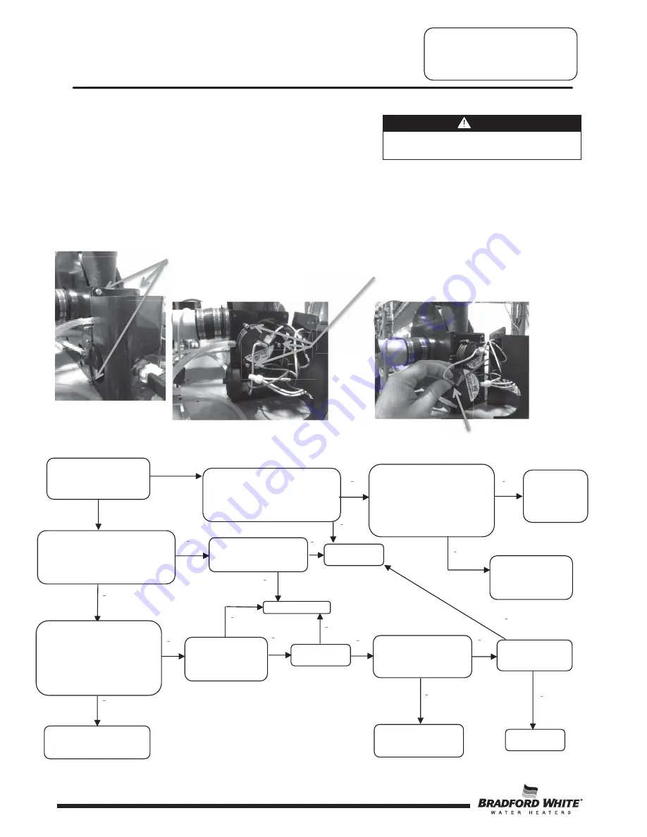 Bradford White LC2PDV50H76 Service Manual Download Page 18