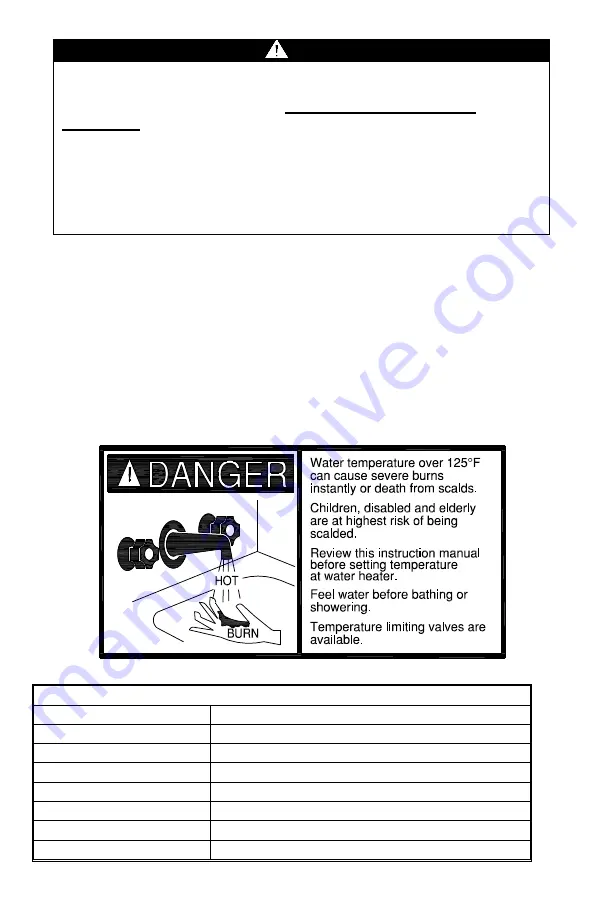 Bradford White RG275H10N Manual Download Page 14