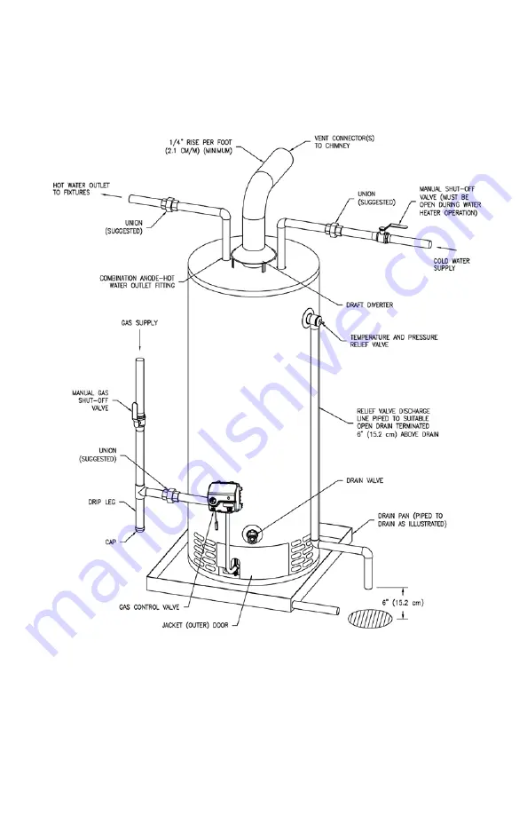 Bradford White URG250H6N-475-264 Скачать руководство пользователя страница 29