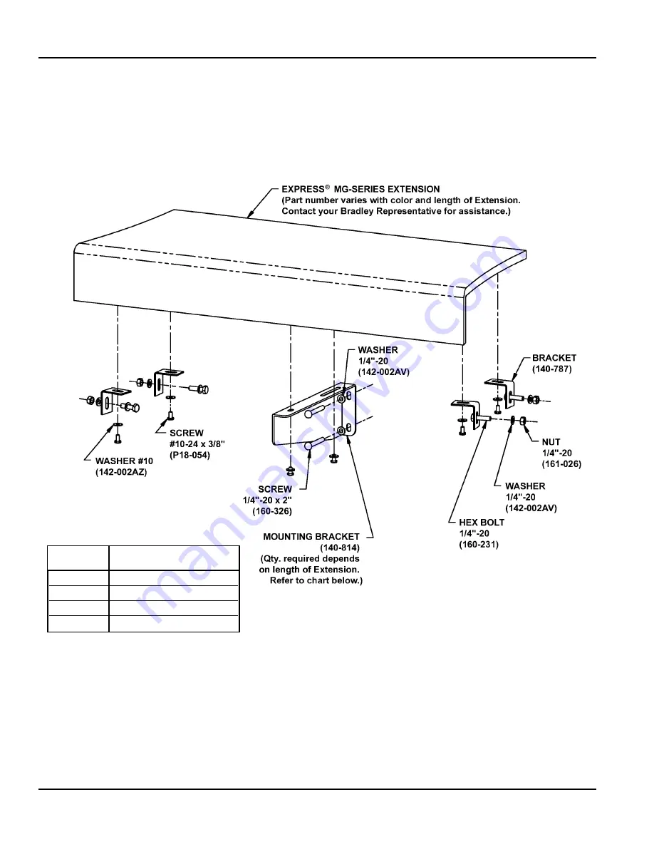 Bradley EXPRESS MG-EXT Installation Instructions Download Page 2