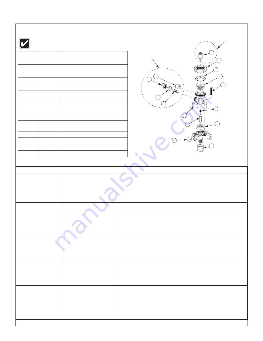 Bradley N2005/AST4-F Installation Manual Download Page 29